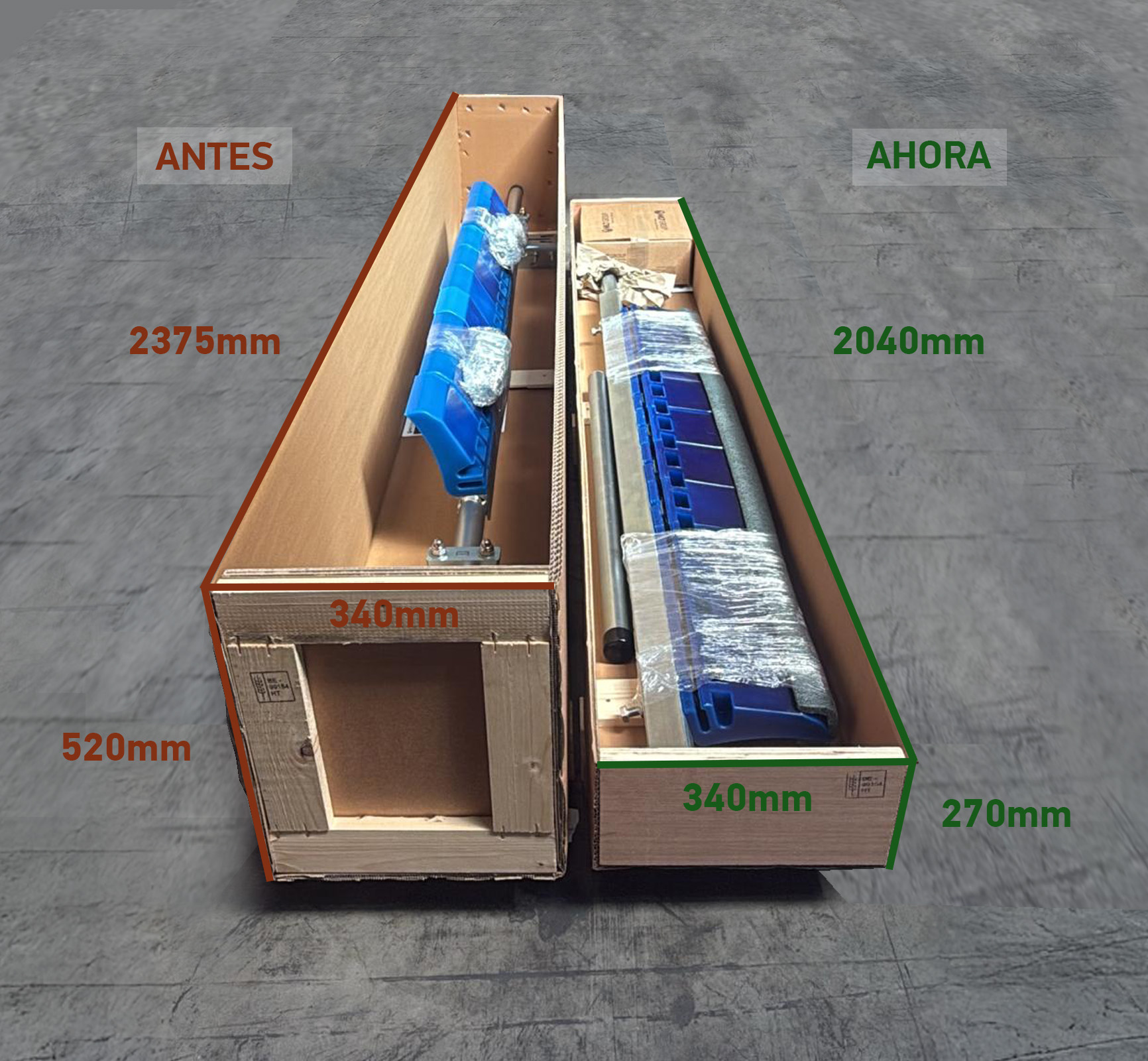 MLT Group_Embalaje RacloFlex™ Z² HD_ES