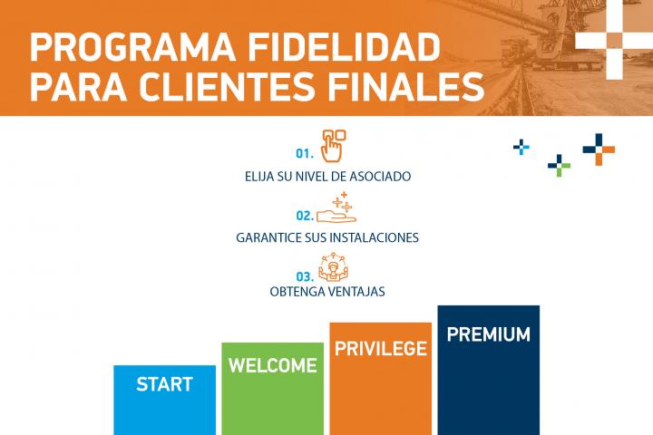 Programa de fidelización de clientes finales