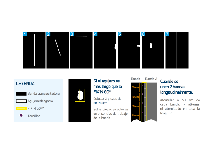 MLT Group_situacion_FIX'N GO_ES